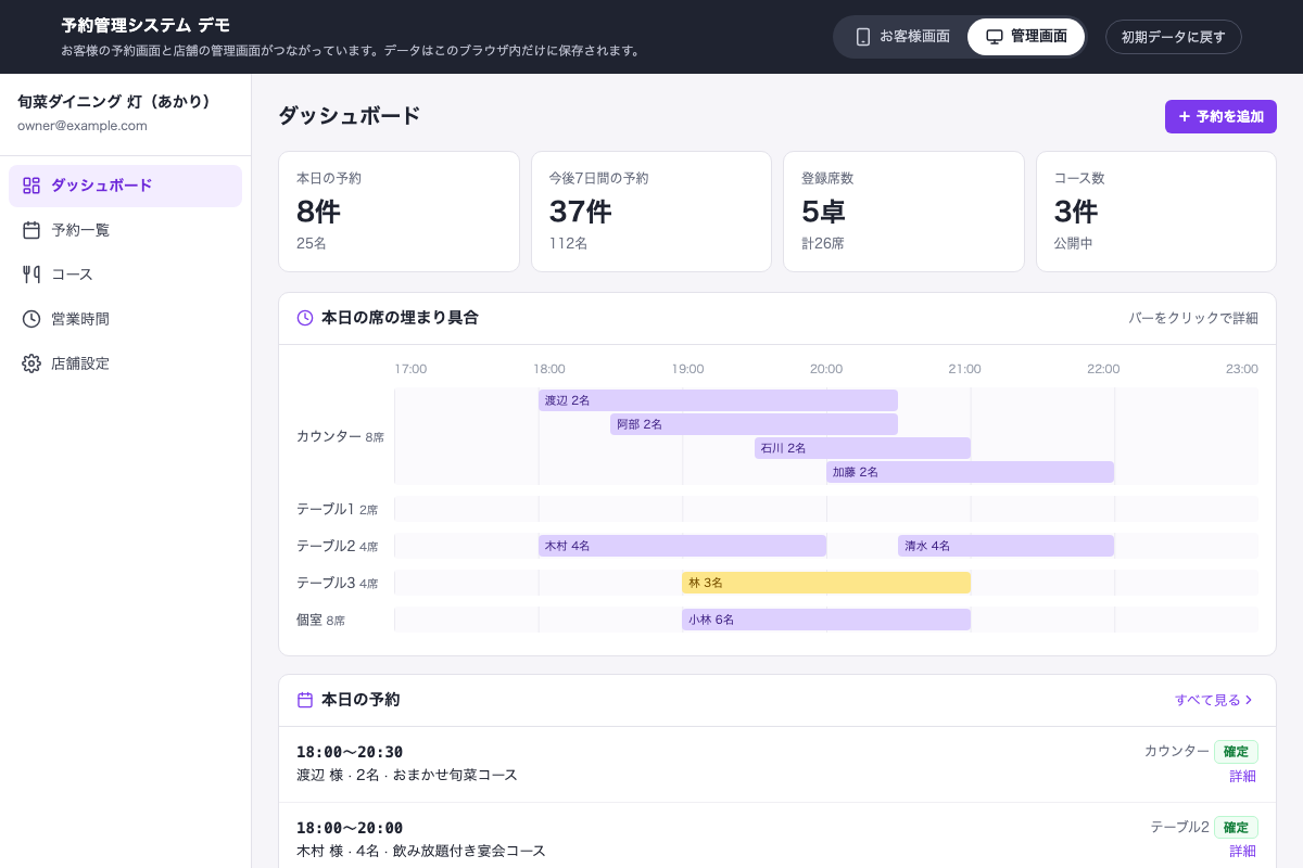 予約管理システム