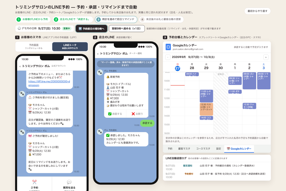 トリミングLINE予約